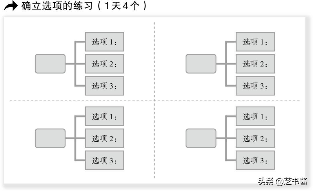 不想工作怎么办励志视频,不想工作不想学习不想进步怎么办