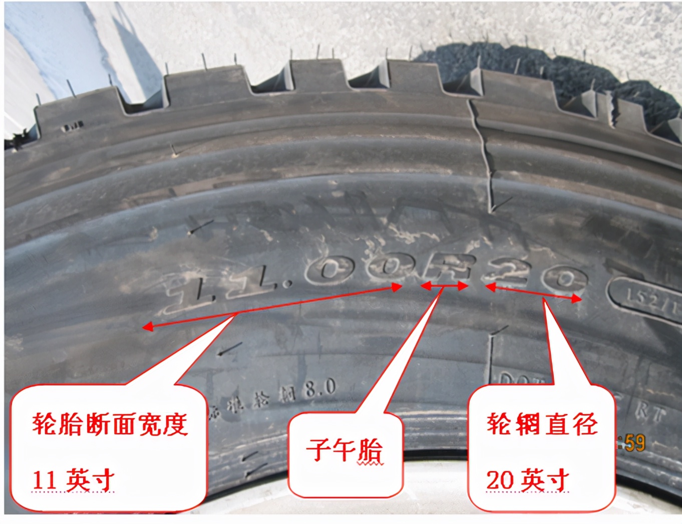 轮胎知识你了解的有哪些呢,了解一下轮胎小知识