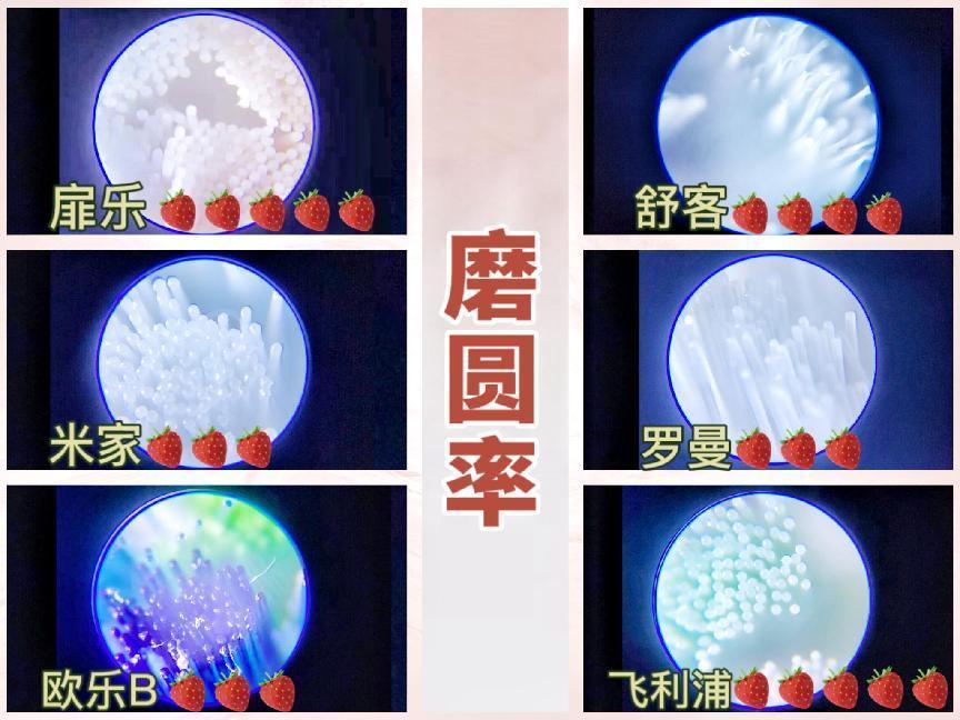 电动牙刷排名前十名测评性价比,电动牙刷排名前三名便宜测评