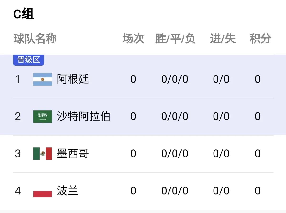 世界杯c罗vs梅西弧线球,世界杯决赛梅西对决解读