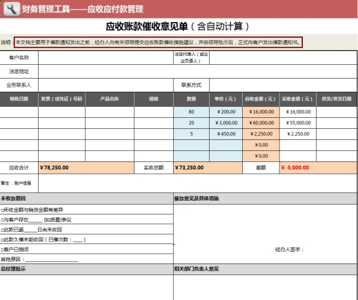 差旅费报销最全攻略等你来拿,差旅费怎么才能全额报销