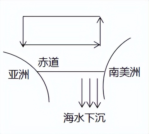精品解析：江苏省南通市如东县2022-2023学年高二上学期期中地理