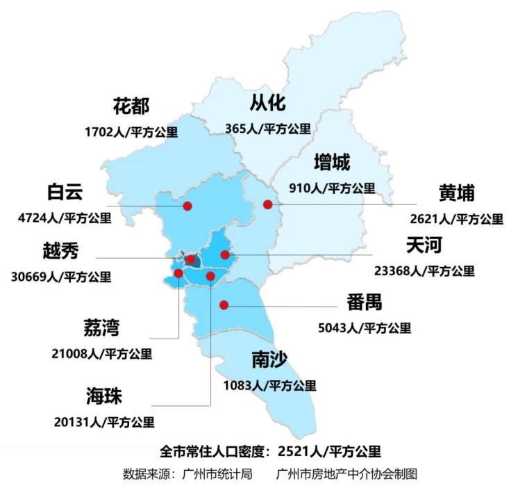 广州南沙雇员工资多少,南沙区雇员待遇好吗