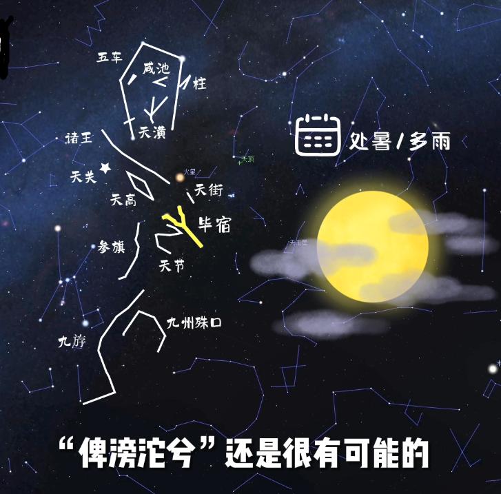 青龙VS白虎的世纪大战！为什么它们是死对头？「星空帝国系列」8