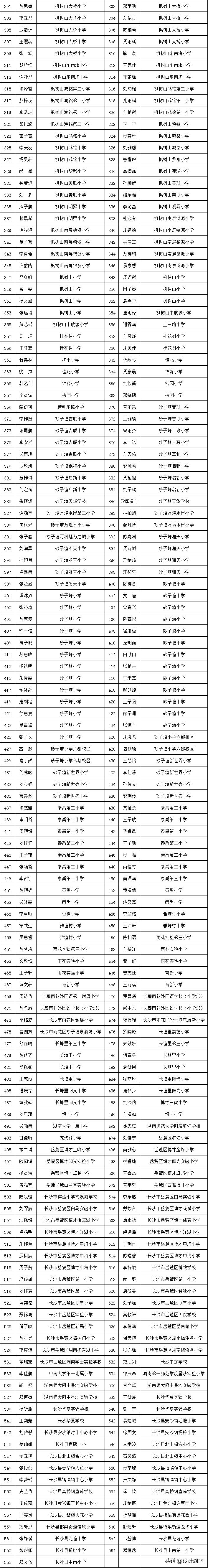 全国少儿书法大赛长沙,长沙2020青少年书法大赛