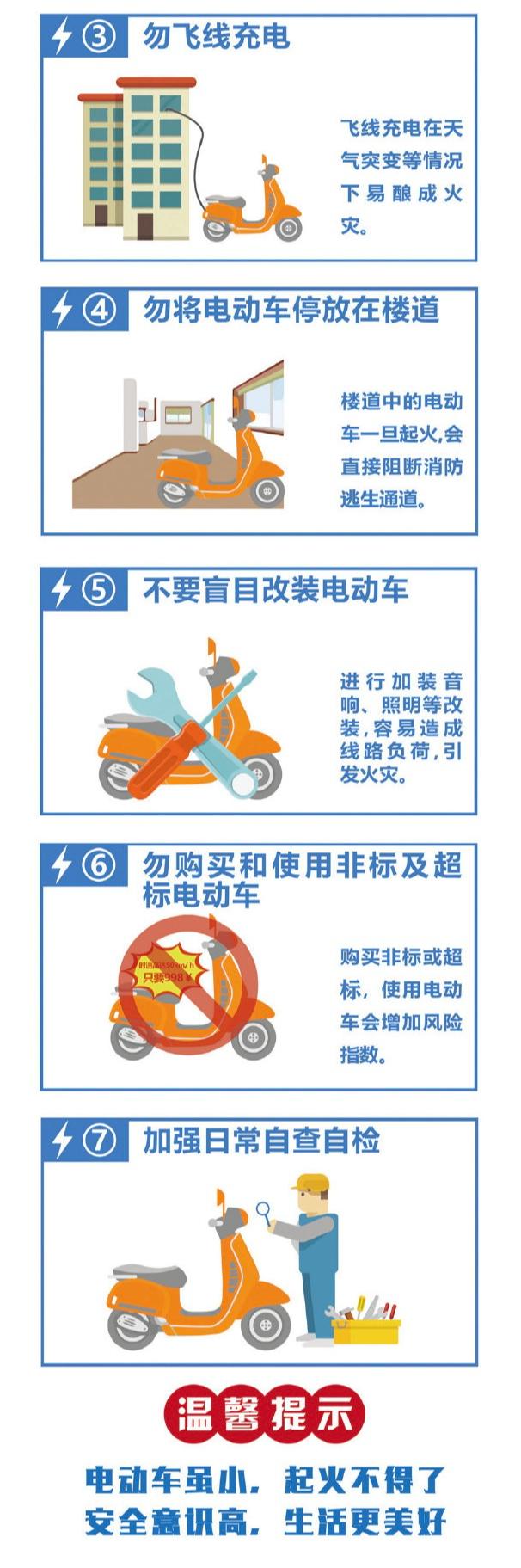 南充电瓶车自燃最新,南充电车自燃