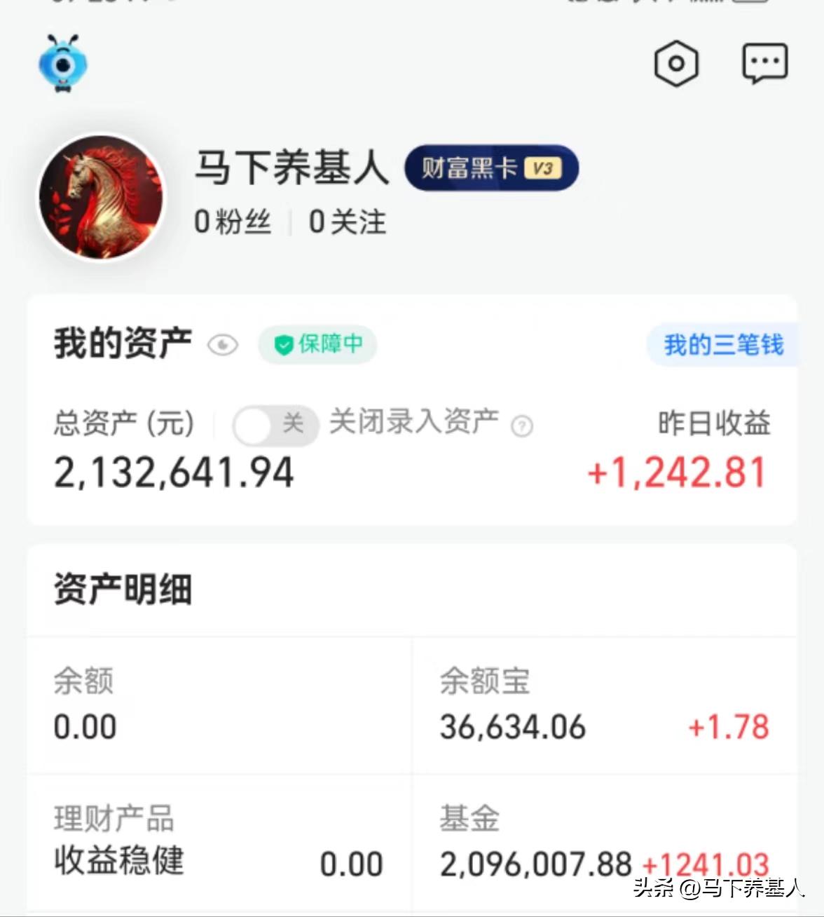 中证500今年3月还值得入手吗,中证500最低跌到多少点