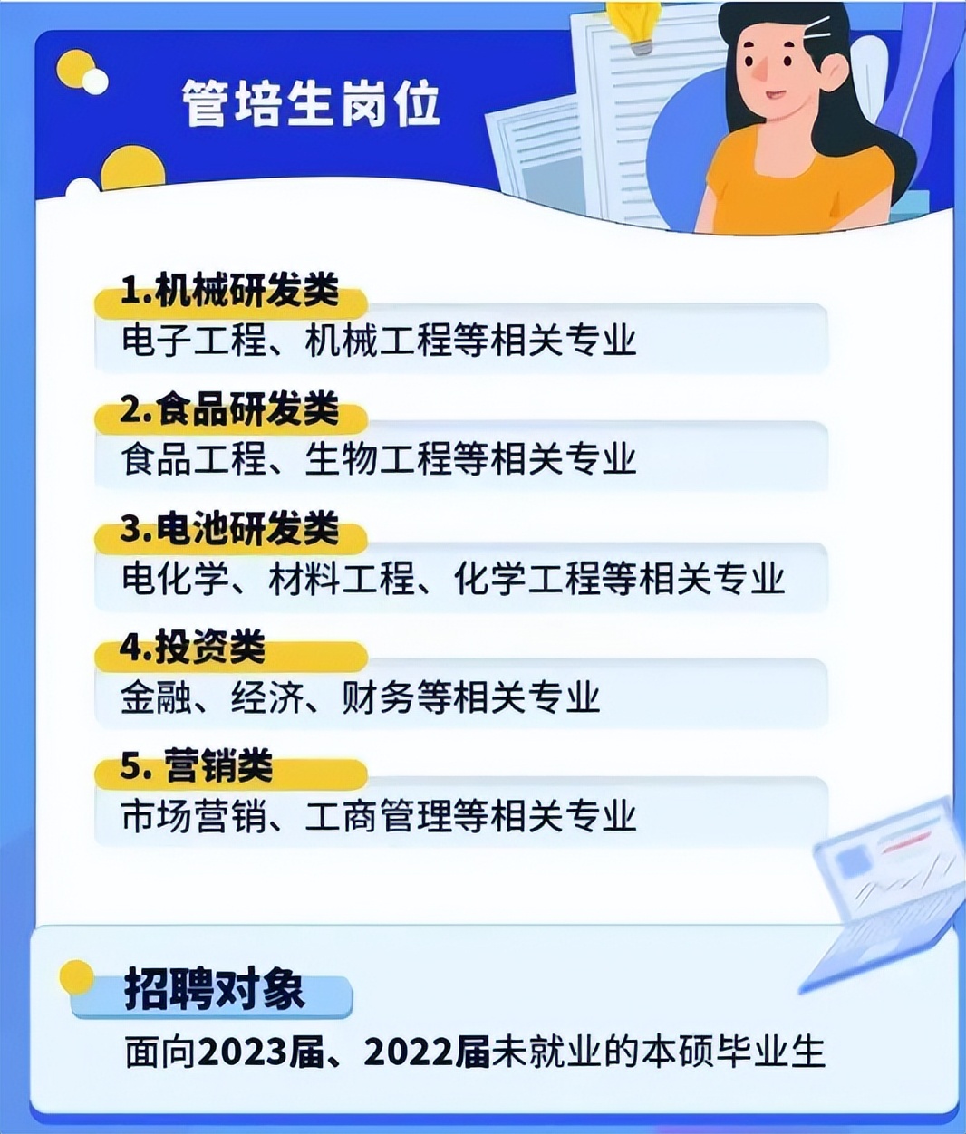 央企公开招聘正式工编制七险二金,国企直招六险一金名额