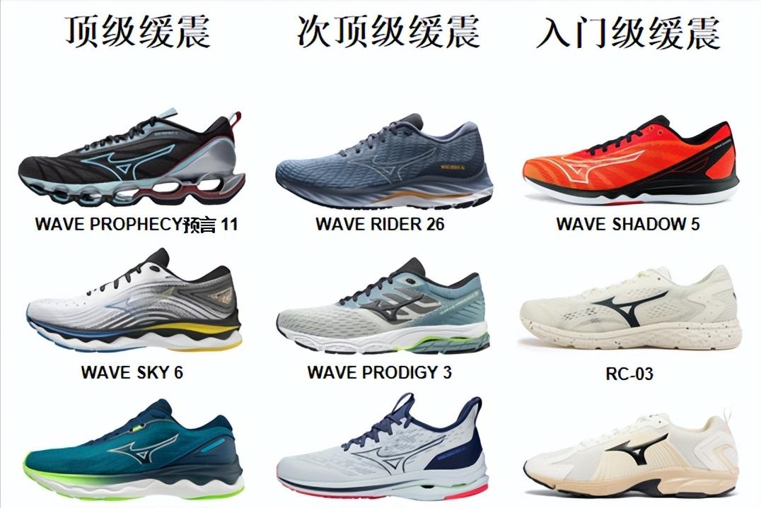 怎么挑一双适合自己的跑鞋,如何挑选一双适合自己的跑鞋