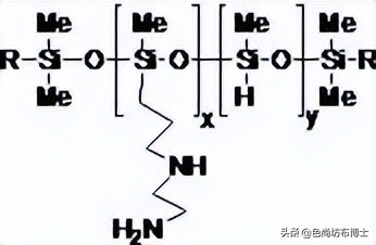 染色时，布面形成硅油斑，该怎么破？