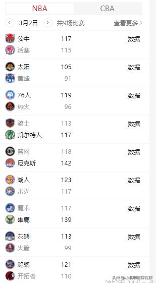 哈登杜兰特两场比赛集锦,杜兰特谈哈登最新消息