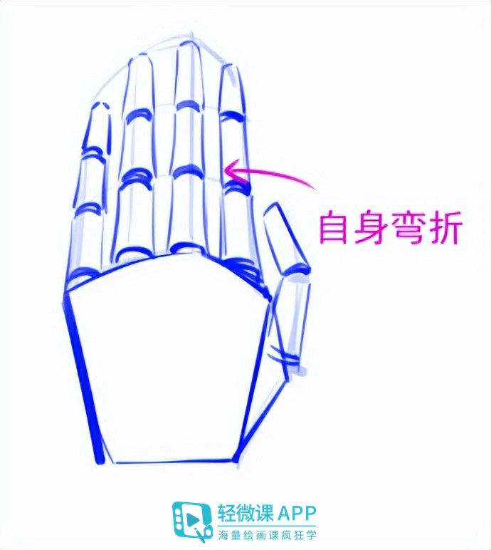 动漫人物的手部教程,简单动漫手部绘画