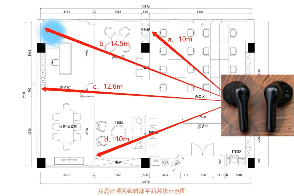 iqootwsair真无线耳机音质测评,iqoo蓝牙耳机tws1和2测试看电影