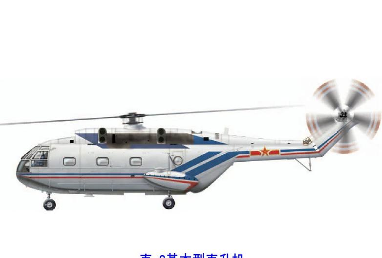 直8直升机装备了哪些武器,中国直8直升机大全