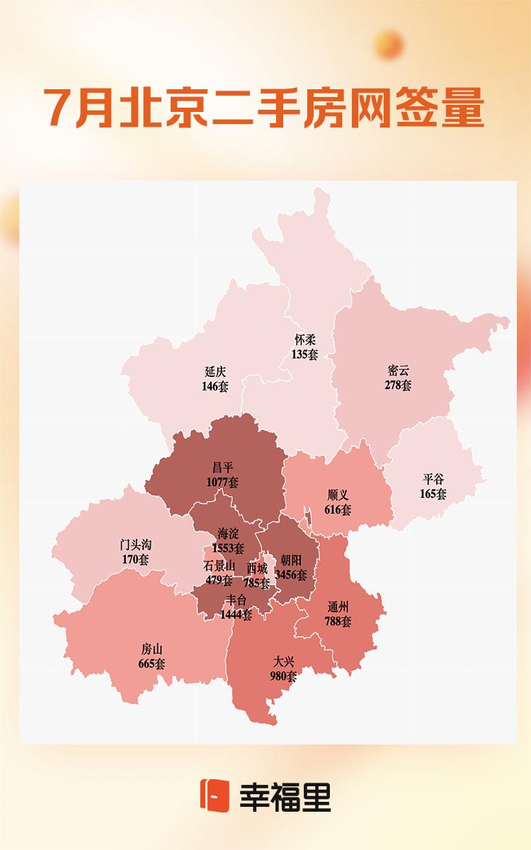 北京房价地图｜七月市场等你来看
