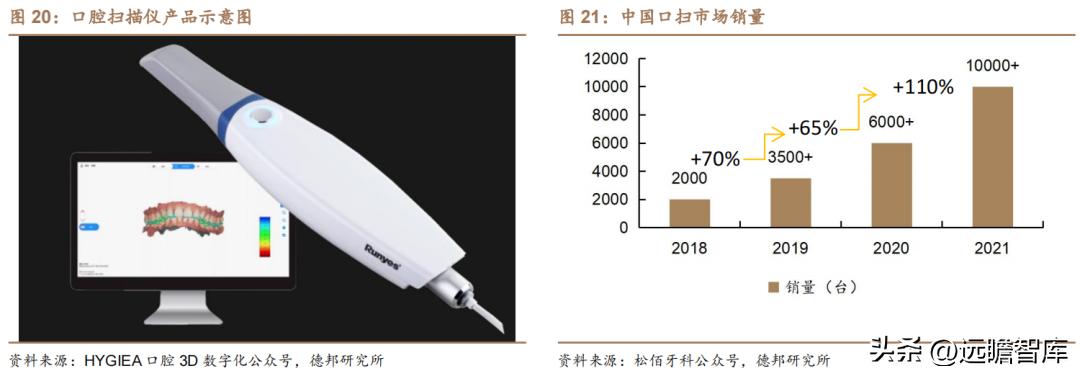茂莱光学精密光学,茂莱光学在哪些领域具有竞争优势