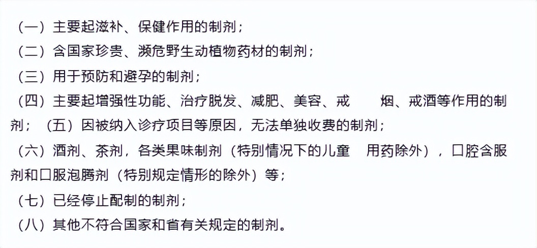 新增148个医保药品,最新四十多种药品纳入医保