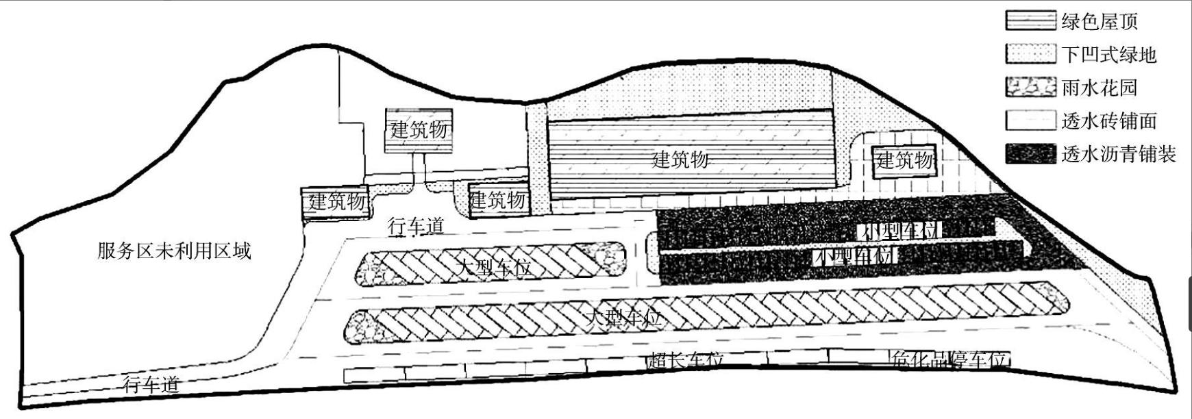 高速公路服务区建设质量要求,公路绿色服务区建设指南