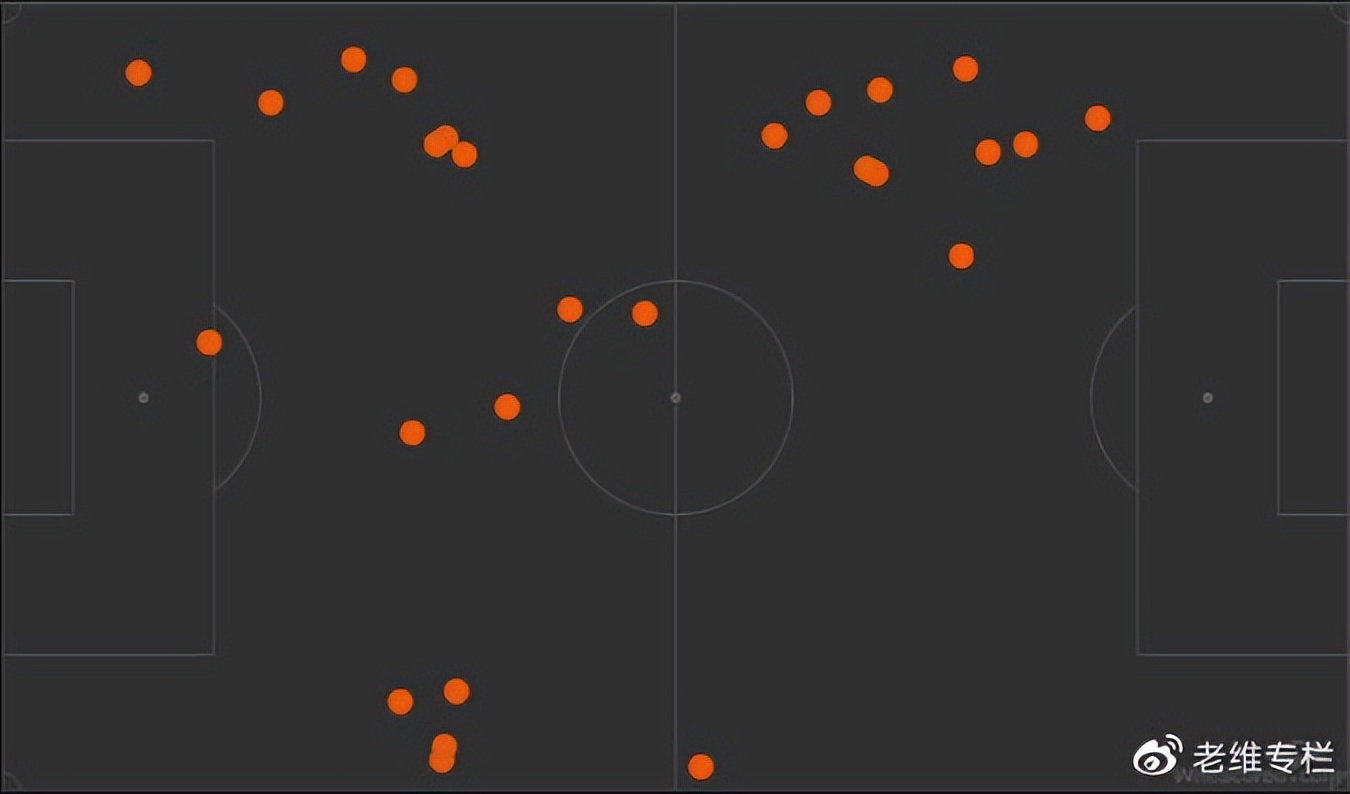 亚特兰大第二季,亚特兰大第二季解析