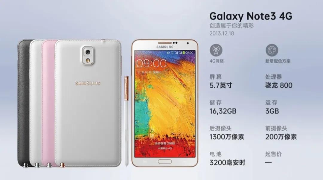 三星galaxynoteii有什么性能,历代三星note