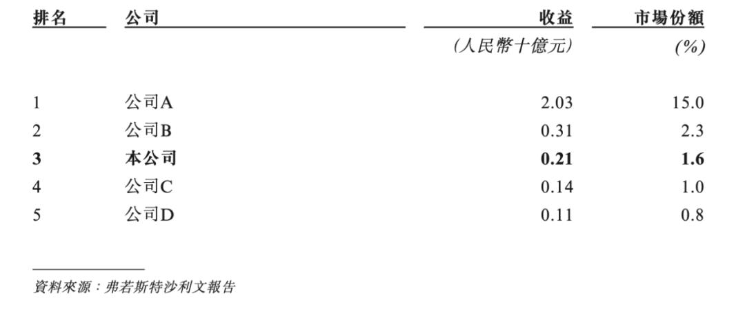 最有潜力的普洱茶股,中国普洱茶第一股澜沧古茶