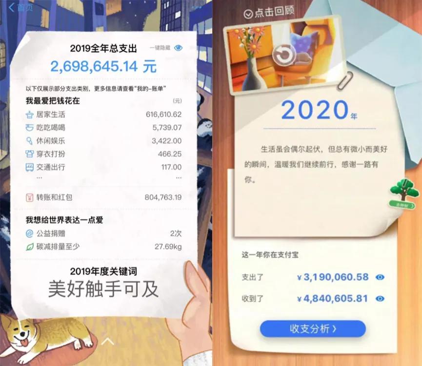 微信2021年账单怎么查,2021年微信年账单