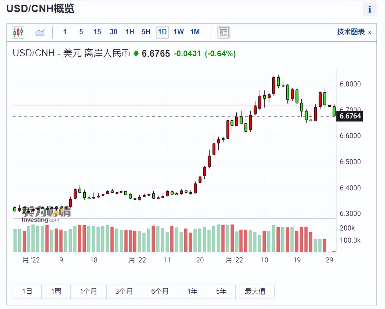 三大利好暗示a股或惊天逆转,三大利好推动a股上涨