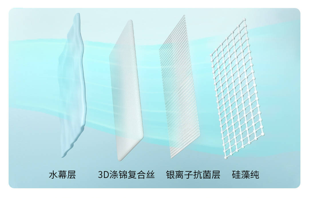 大白智能马桶是什么品牌,大白智能抗菌马桶