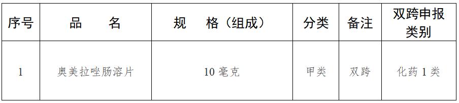药管局公布的210个药品不能用了吗,药房禁止卖的哪106种药品