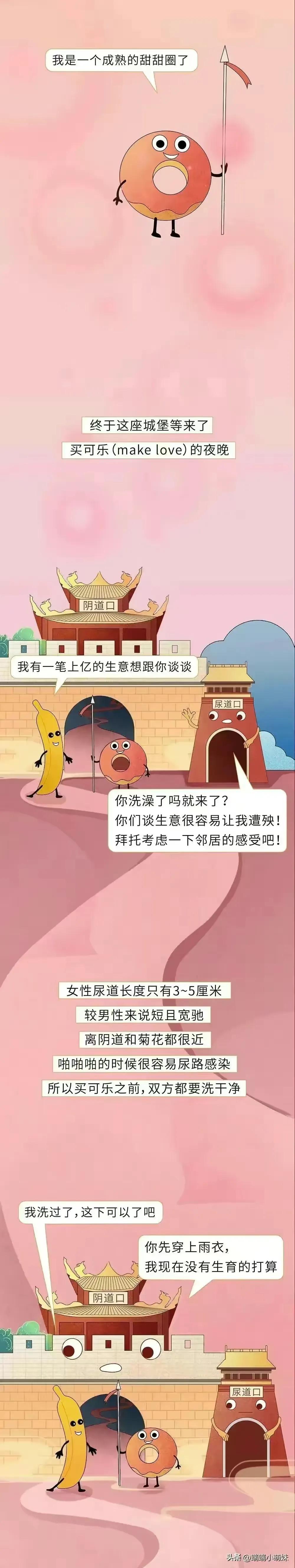 反流性食管炎生活中注意什么,第一次和男性朋友见面注意什么