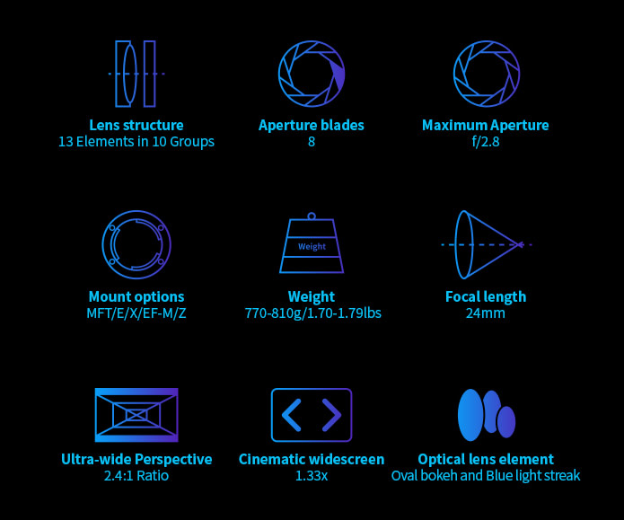 2020年热门的众筹产品,国外新产品众筹网站排名