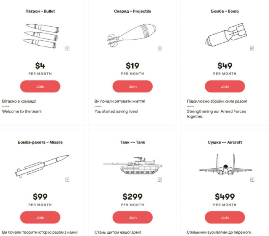 *子骗**也紧跟时事！乌克兰众筹*局骗**来了：你可别上当