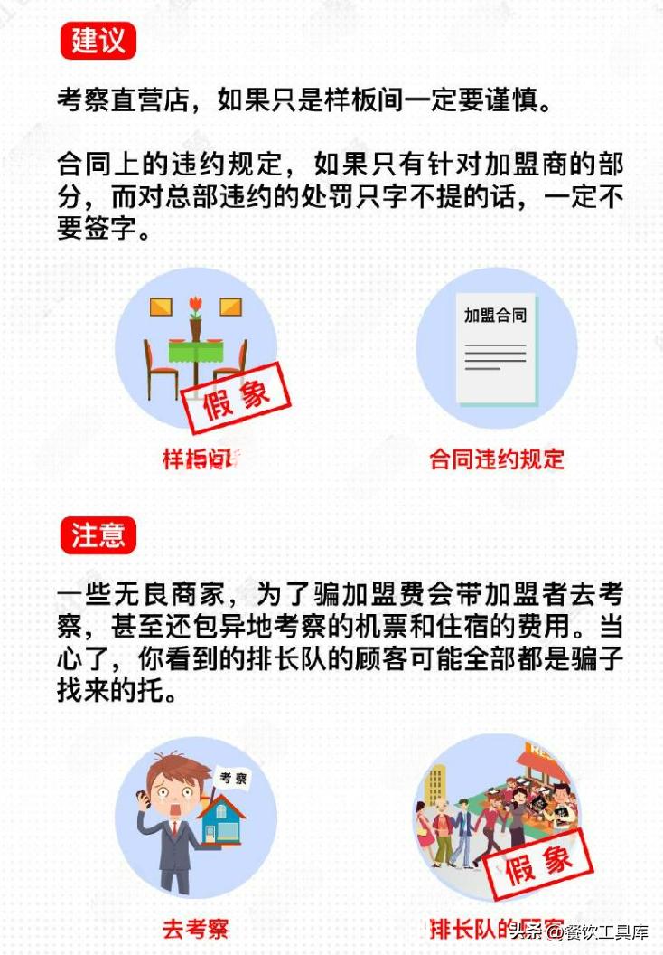 加盟餐饮心路历程,一招教你如何选择餐饮加盟