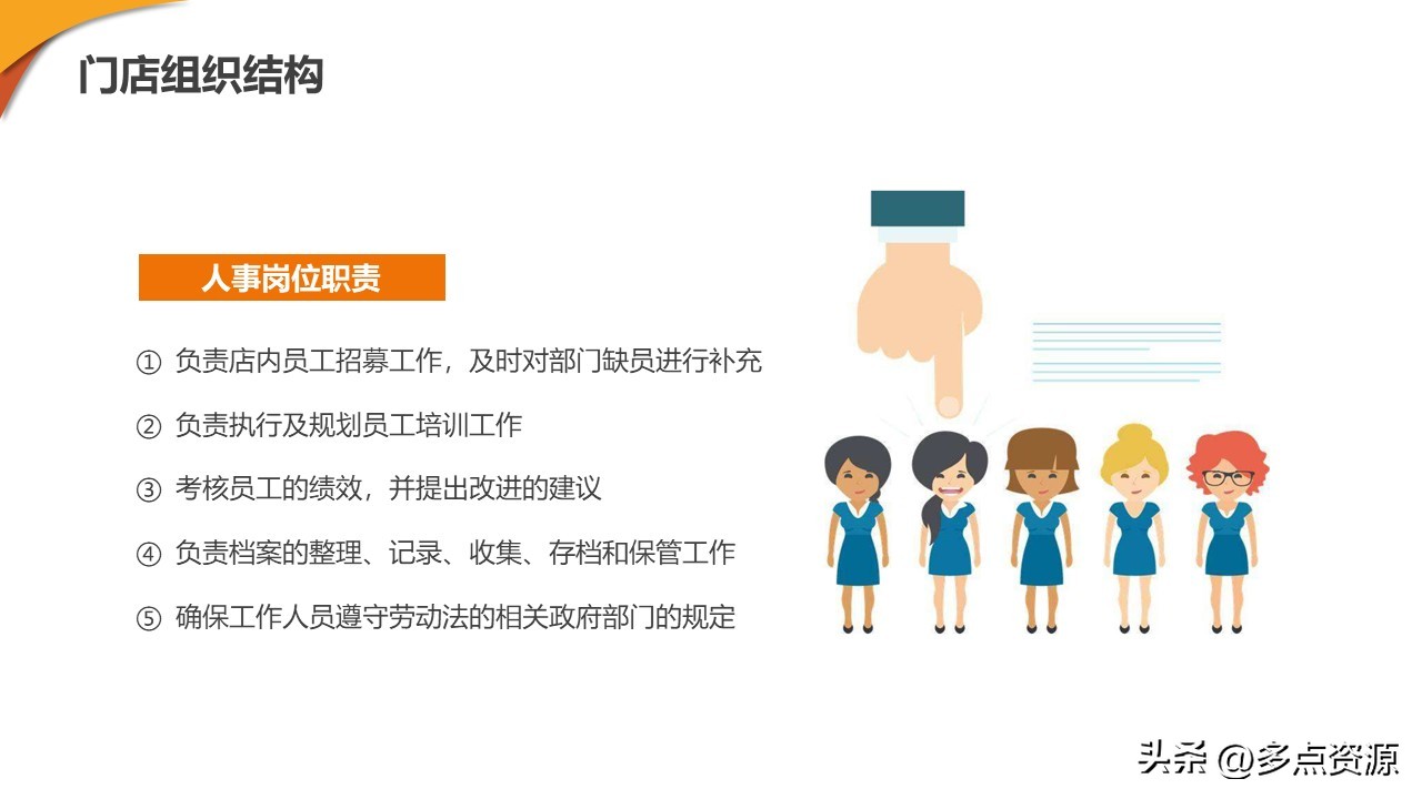 新零售门店ppt制作思路,新零售培训课程ppt