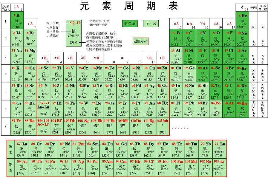 科学知识大全小学生必背,科学知识大全全集