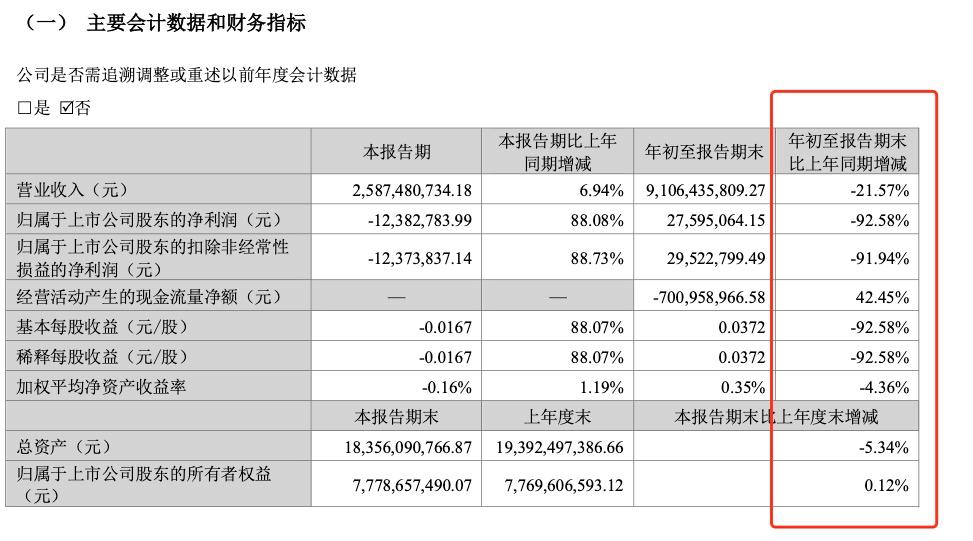 白酒库存,白酒库存堰塞湖
