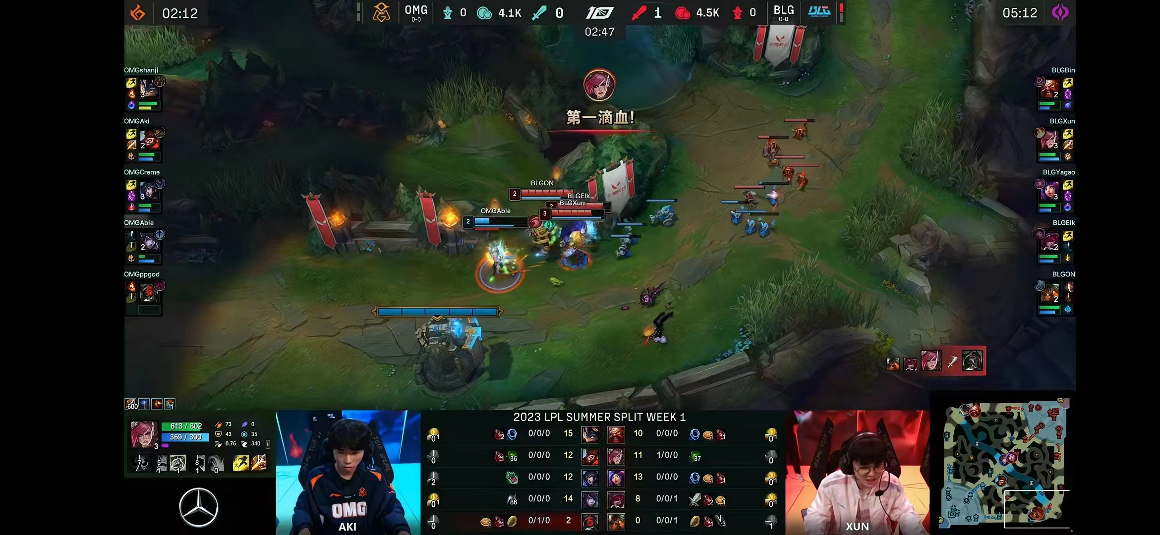 2023夏季赛BLG2-0OMG，Yagao妮蔻化身真眼杀敌Bin哥赛后痛苦面具