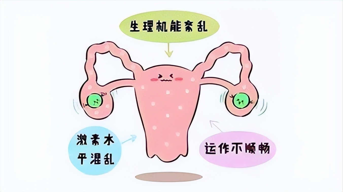 医生才知道的9种妇科问题,如何确定卵巢早衰与否