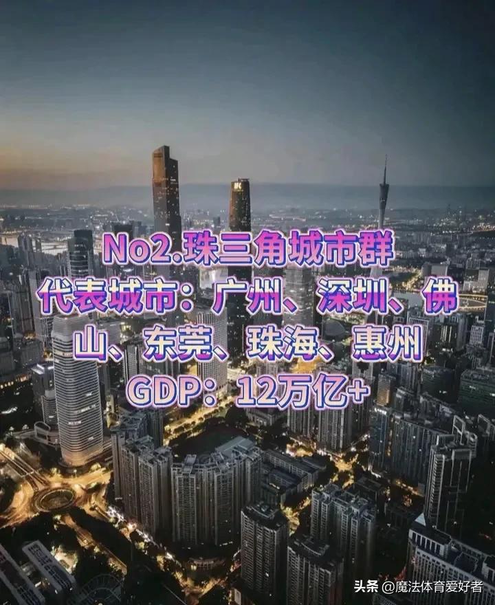 最新十大城市综合实力排名,中国人均经济十大城市排名