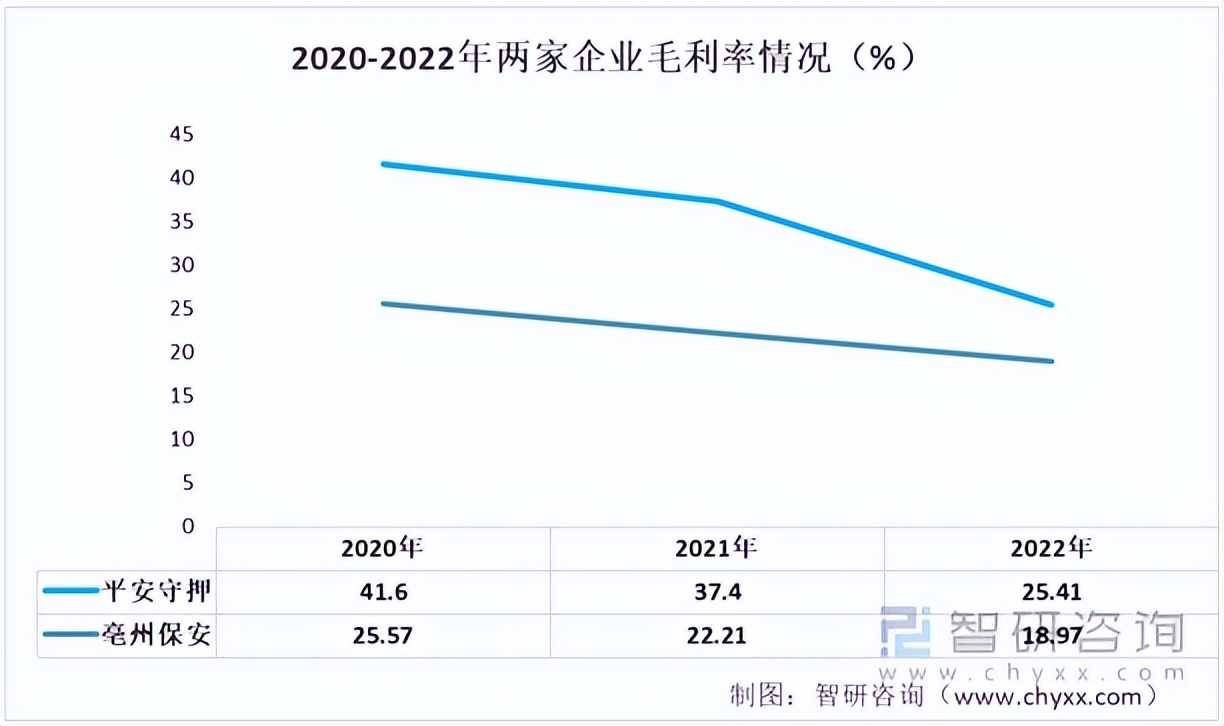守护押运个人总结,守护押运服务需求