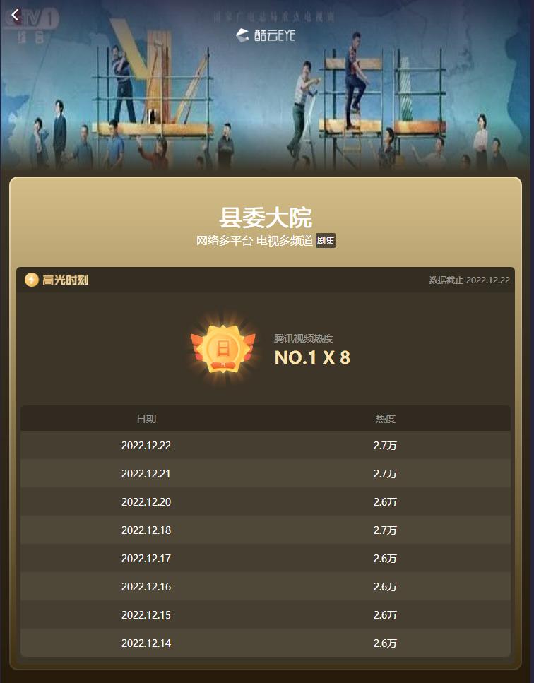 对热播电视剧的看法,网络热播剧分析