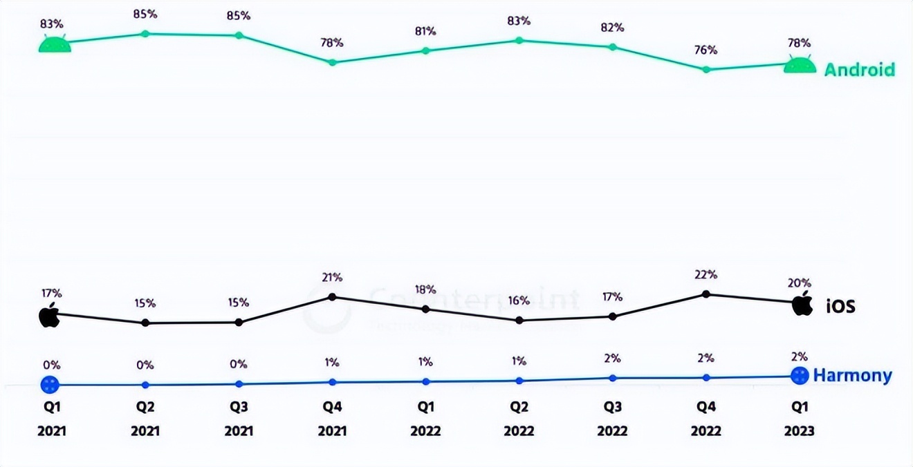 麒麟桌面操作系统体验,麒麟开放系统