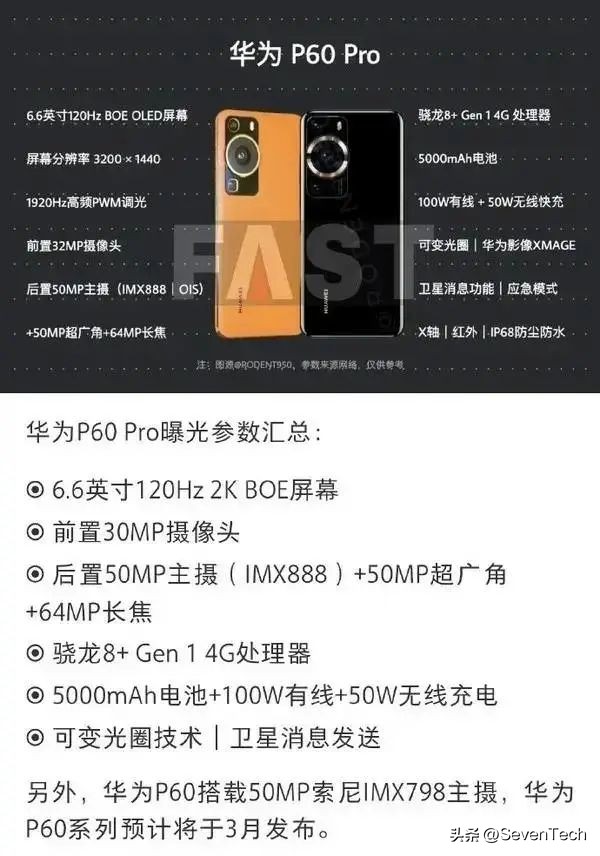 华为p40主摄索尼imx600,华为p60pro不能用索尼镜头吗