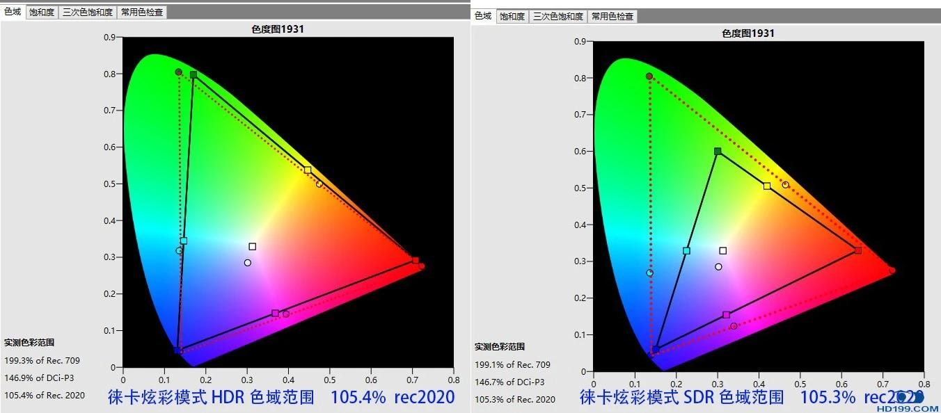 坚果n1sultra和极米rs10ultra哪个好,坚果投影仪n1sultra和n1ultra的区别