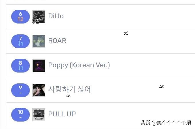 230306七天里韩网搜索很多的歌曲，H1-KEY三连冠，郑号锡入榜