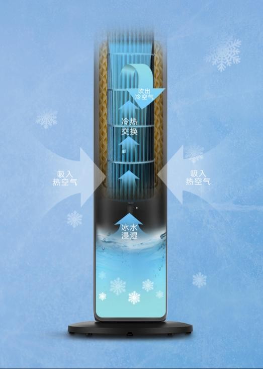 2024年新款冷风扇,塔式冷风扇的真实效果