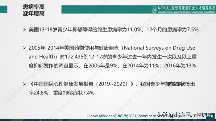 青少年抑郁焦虑症如何治疗,青少年焦虑抑郁的心理治疗知识点