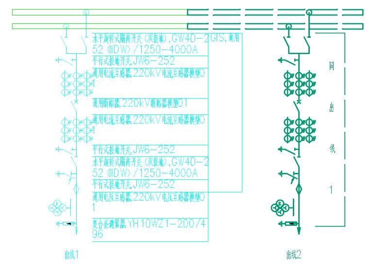 pkpmv1.4结构教程,五大模块ppt