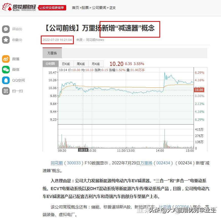 万里扬谐波减速器,万里扬发展机器人减速器业务