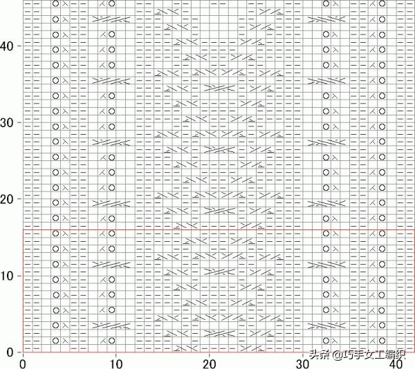 推荐一款精致又实用的毛衣,几款漂亮的棒针花样值得收藏